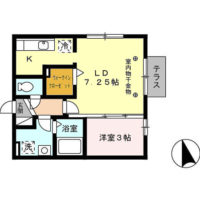 Google home mini設置済み Google home mini設置済み